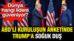 ABD’li dev kuruluşun anketinde Trump’a soğuk duş: Dünya, hangi lidere güveniyor?