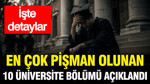 Mezunların en çok pişman olduğu 10 üniversite bölümü açıklandı