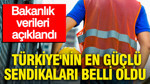 Bakanlık verileri açıklandı: Türkiye'nin en güçlü sendikaları belli oldu