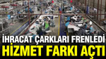 İhracat çarkları frenledi, hizmet farkı açtı