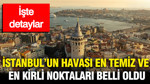 İstanbul’un havası en temiz ve en kirli noktaları belli oldu: İşte detaylar
