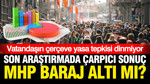Vatandaşın çerçeve yasa tepkisi dinmiyor: Son araştırmada MHP baraj altı mı?