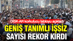 DİSK-AR korkutucu tabloyu açıkladı: Geniş tanımlı işsiz sayısı rekor kırdı