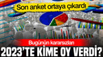 Son anket ortaya çıkardı: Bugünün kararsızları 2023’te kime oy verdi?