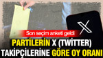 Son seçim anketi geldi: Partilerin X (Twitter) takipçilerine göre oy oranı