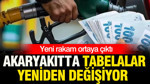 Akaryakıta bir zam daha geliyor: Motorinde korkulan oluyor