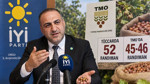Titiz’den şok randıman iddiası: Tüccarda 52, TMO’da 45-46 çıkıyor