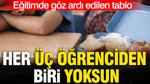 Her 3 öğrenciden 1'i yoksun: Eğitimde göz ardı edilen tablo
