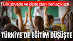 Türkiye'de eğitim düşüşte: TÜİK zirvede ve dipte olan illeri açıkladı