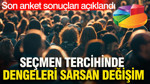 Son anket açıklandı: Seçmen tercihinde dengeleri sarsan değişim