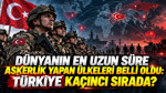 Dünyanın en uzun süre askerlik yapan ülkeleri belli oldu: Türkiye kaçıncı sırada?