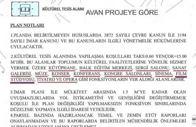 İptal edilen cami alanına 5 katlı imar izni. Cami alanı da rant alanı oldu - Resim : 2