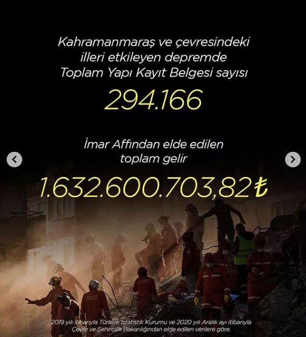 İşte müjde diye duyurulan imar affı yapılan yerler. Olası sarsıntıda gidecek ilk yerler - Resim : 2