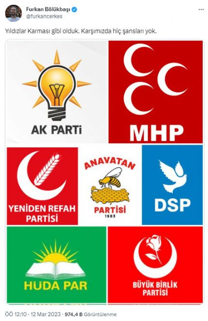 Zafer Arapkirli AKP’nin trolü Furkan Bölükbaşı'na böyle cevap verdi - Resim : 5